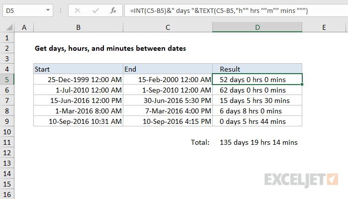 Get Days Hours And Minutes Between Dates Excel Formula Exceljet